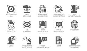 Biometric Modalities & Access Controls