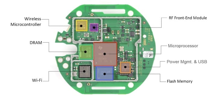 Industrial PCB Design & Production