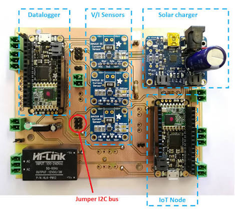 Embedded IoT Microcontroller Layout